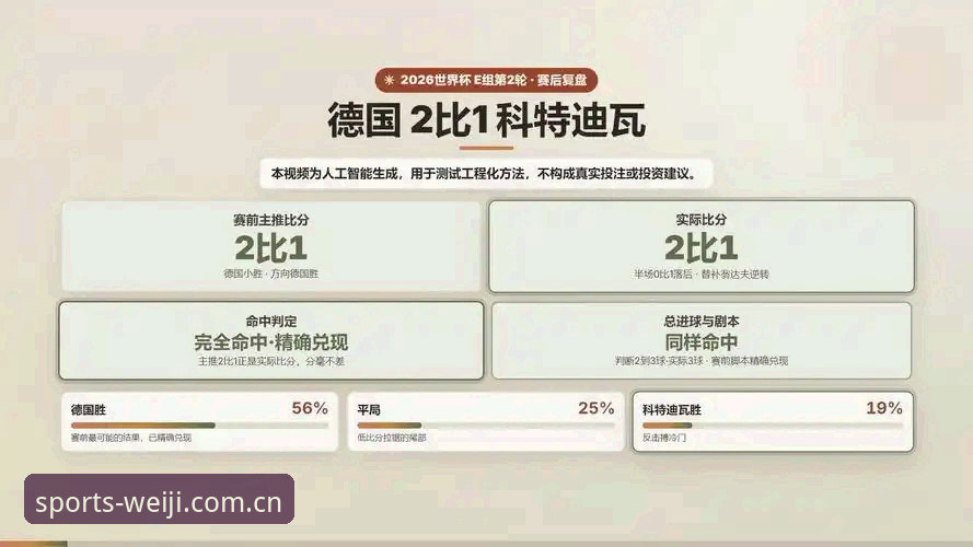 世界杯淘汰赛前瞻实用指南：维基体育平台数据带你复盘德国2-1科特迪瓦