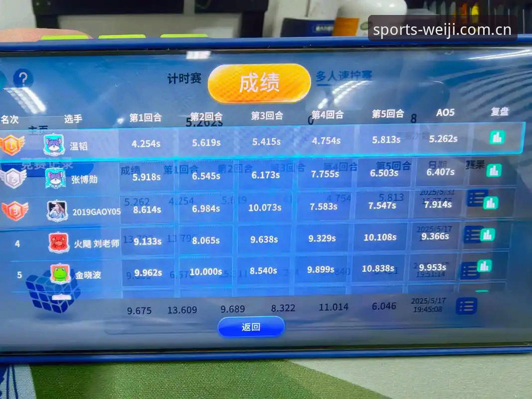 维基体育平台新版数据中心实测：从46秒到2.3秒的变化